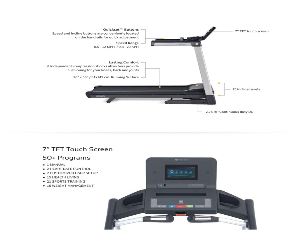 Lifespan Fitness TR3000I Folding Treadmill For Home Sports Wing Shop on
